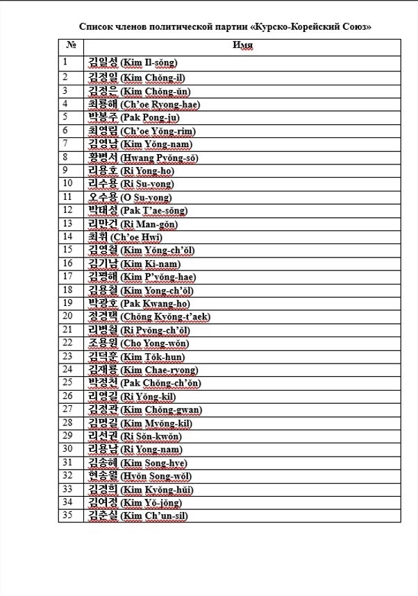 whatsapp-image-2025-09-03-at-18.05.34-oytuhcedxs7og7h5usy91o-2 Курско-Корейский Союз: как граждане КНДР займут места россиян в политике