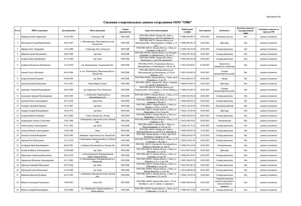 whatsapp-image-2025-09-11-at-18.25.12-4-u39pzks4cobef7y4spqcj4-1024x701 Айфон дороже Родины: как россияне торгуют военными тайнами