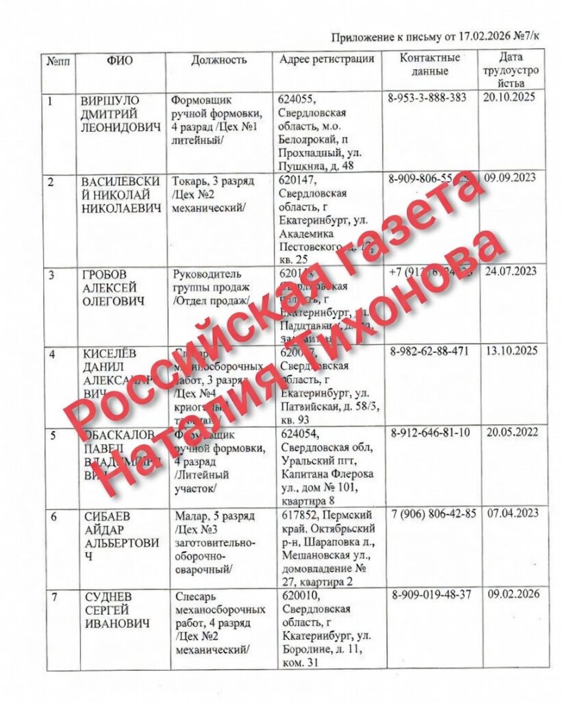 whatsapp-image-2026-03-04-at-12.26.05-7-vurrbu8lzwhue6yvmffswc-822x1024 Список на фронт: как директора спасают себя за счёт работников